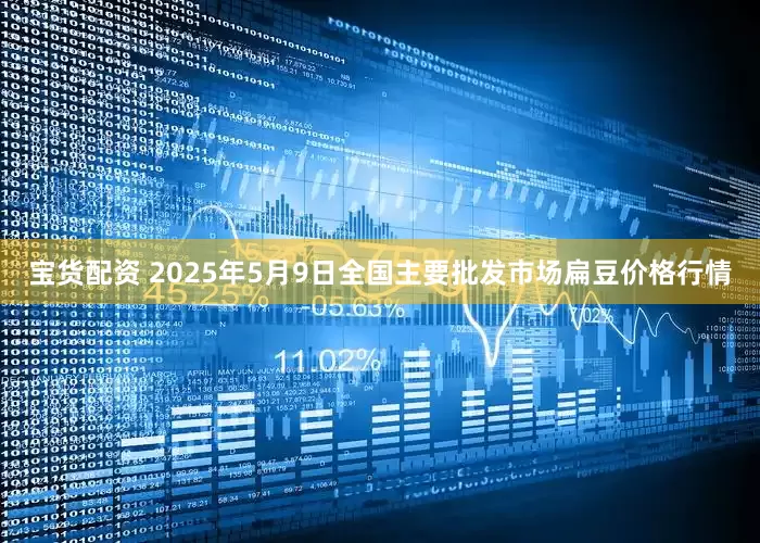 宝货配资 2025年5月9日全国主要批发市场扁豆价格行情